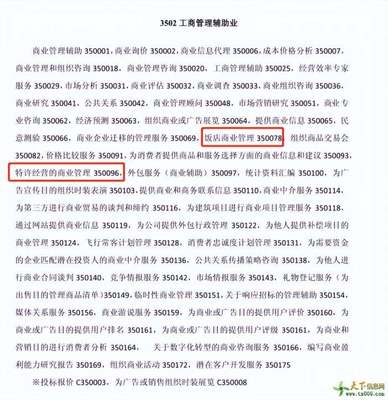 加盟连锁是否必须注册第35类商标？商品信息咨询服务的关键保护